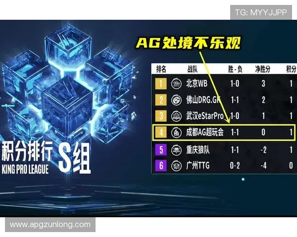 掌握AG登陆大厅的详细步骤与安全登录技巧，保障账号安全与游戏体验